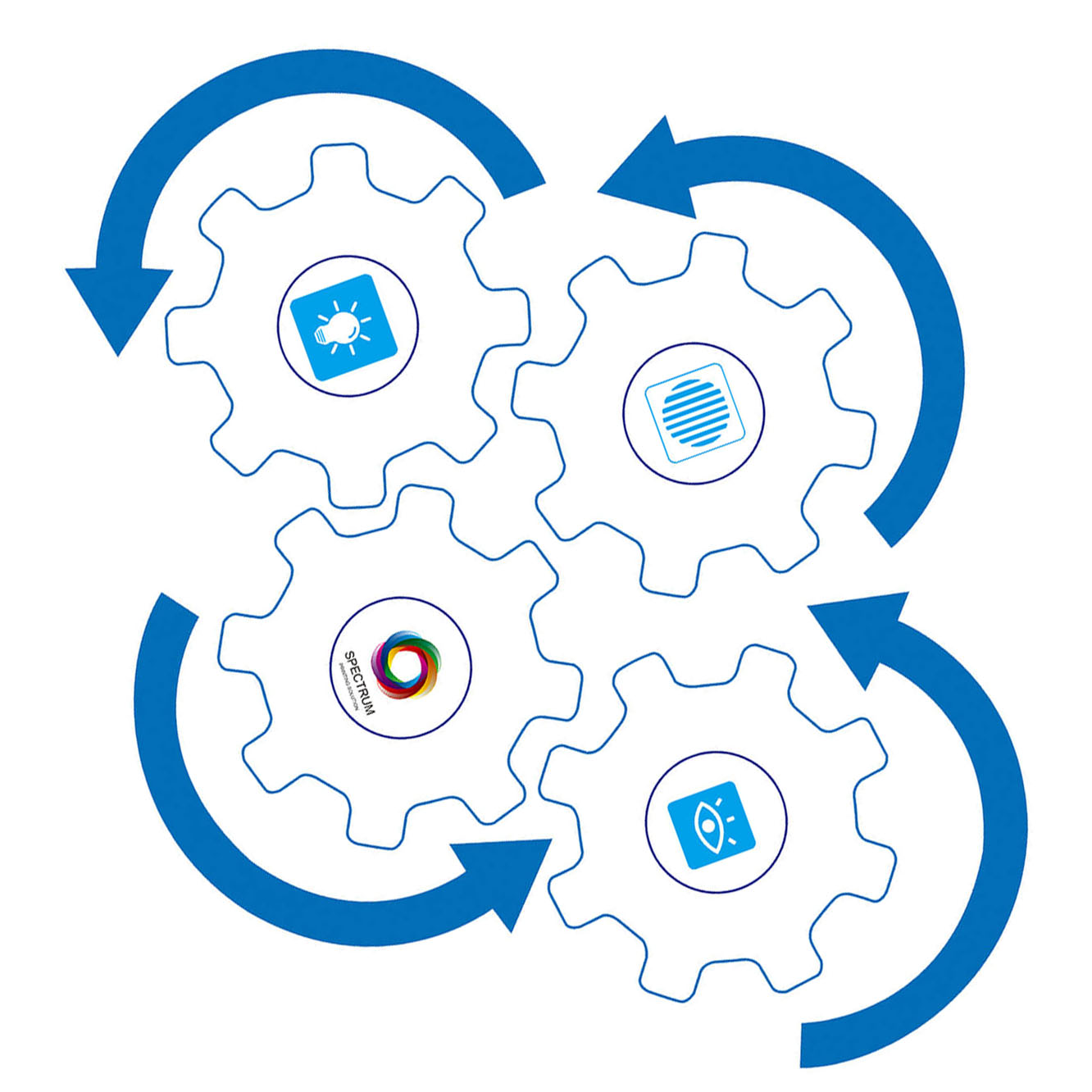 smart classroom lighting feature