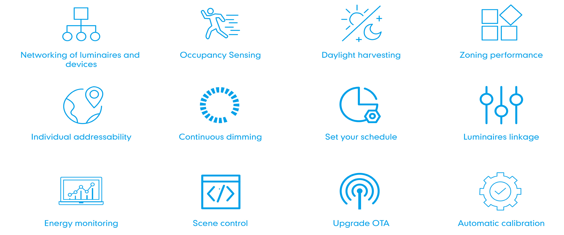 smart office light ing feature